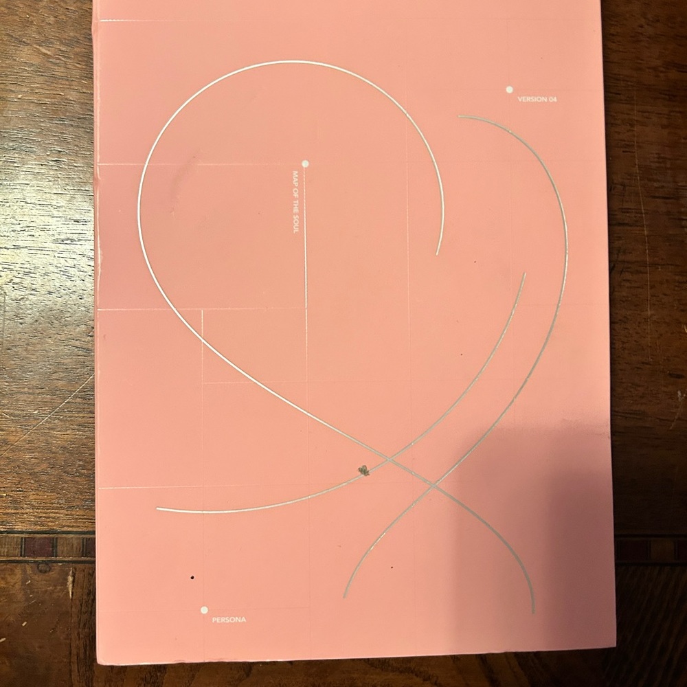 map of the soul persona